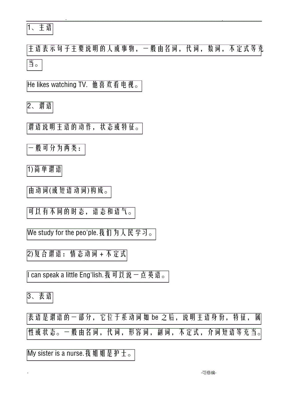 英语语法_主谓宾定状补的用法_第3页