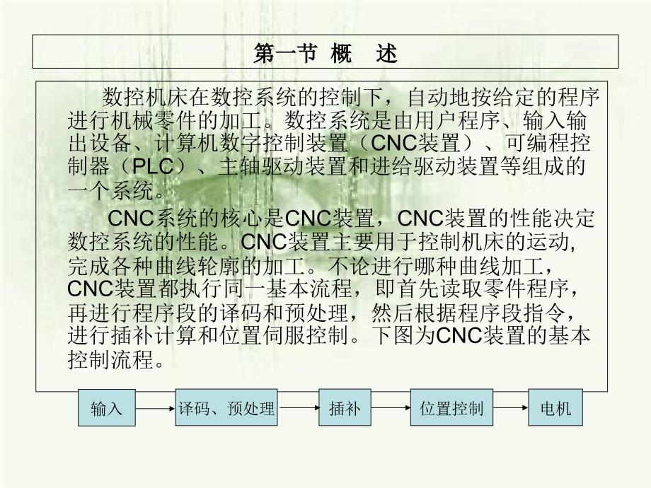 CNC系统的软硬件结构_第2页