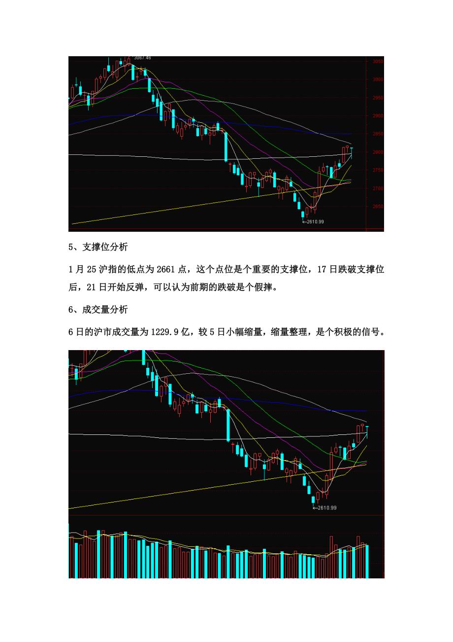 大盘及煤气化走势分析7-7_第3页