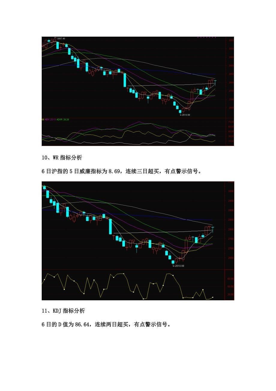 大盘及煤气化走势分析7-7_第5页