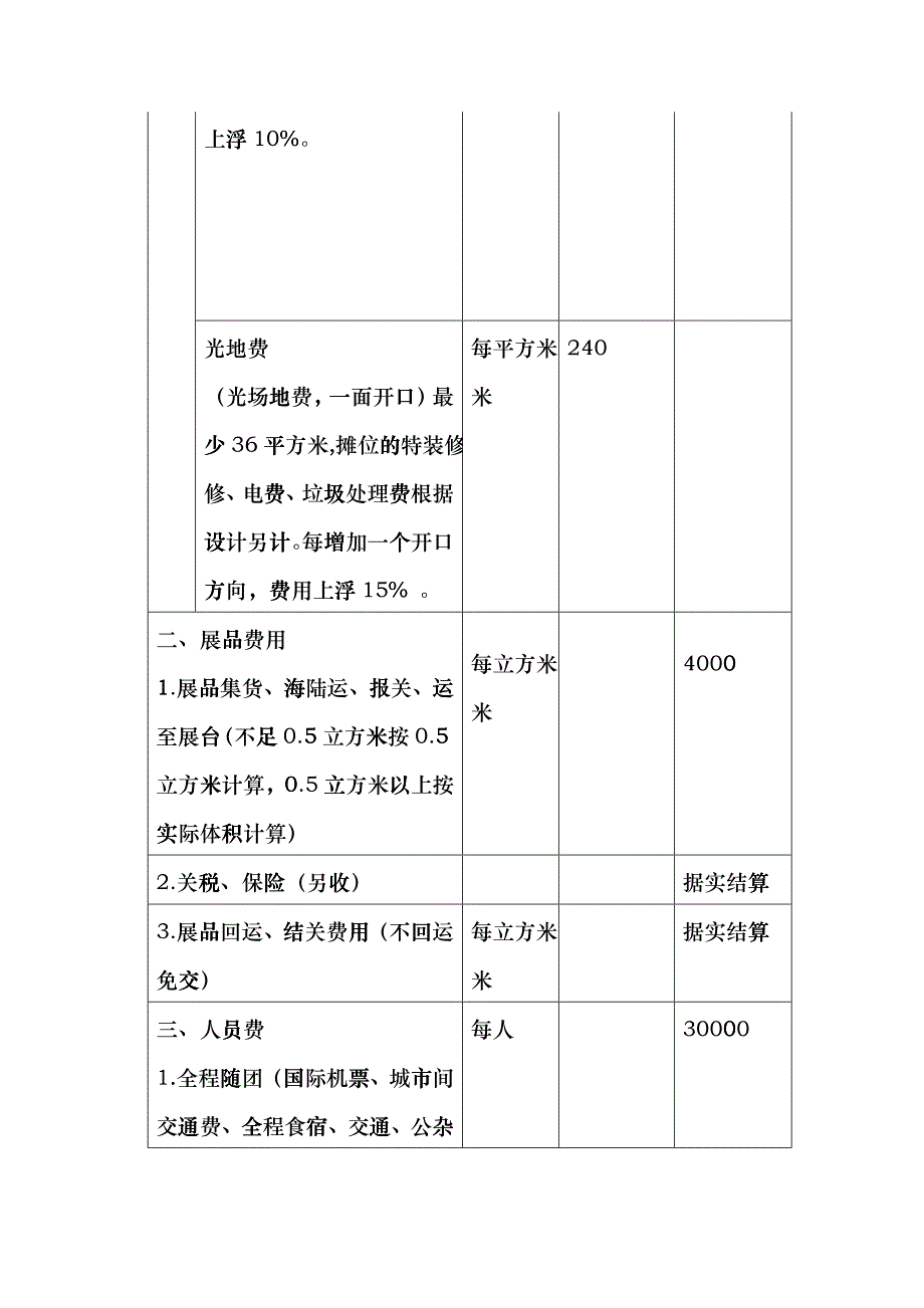 XXXX柏林国际电子消费品及家电展览会(IFA)svn_第2页