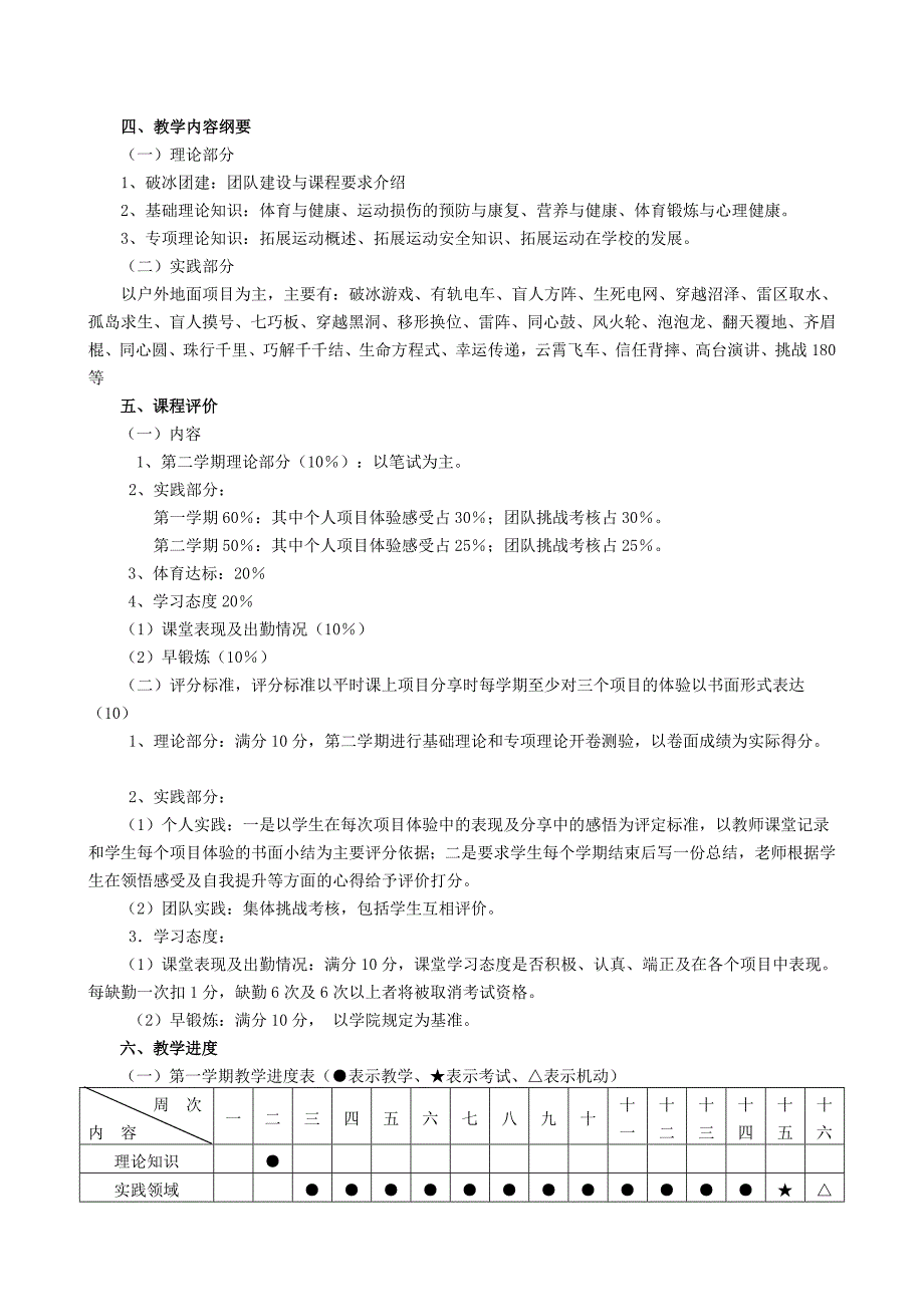 心理拓展训练课程教学大纲_第2页