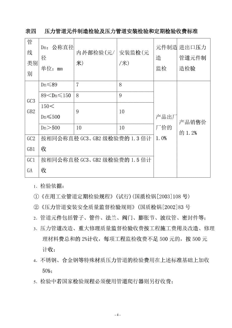 通信服务行业培训新手_第5页