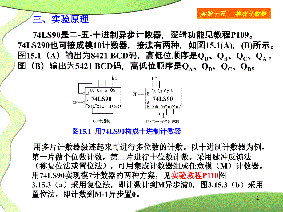 实验十五集成计数器_第2页