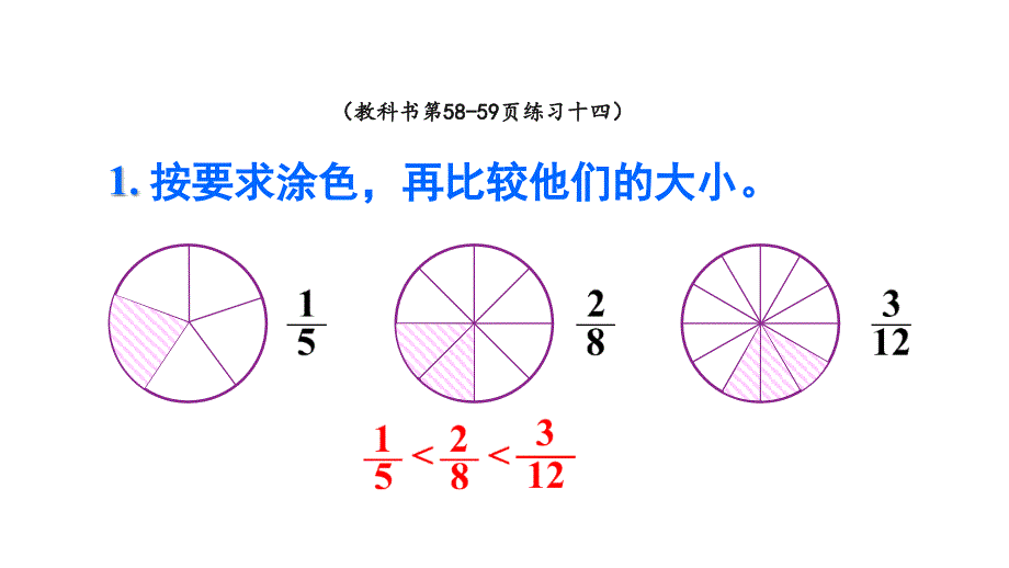 人教版小学数学五年级下册--分数的基本性质-(3)-名师教学PPT课件_第3页