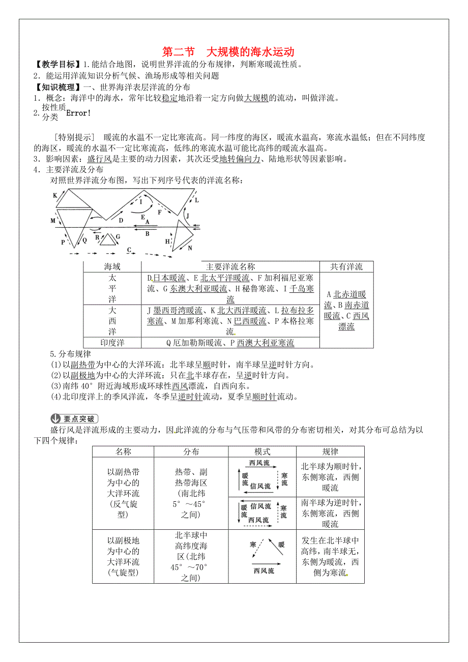 河南省确山县第二高级中学高考地理一轮复习 第3章 第2节大规模的海水运动教学案 新人教版必修1_第1页