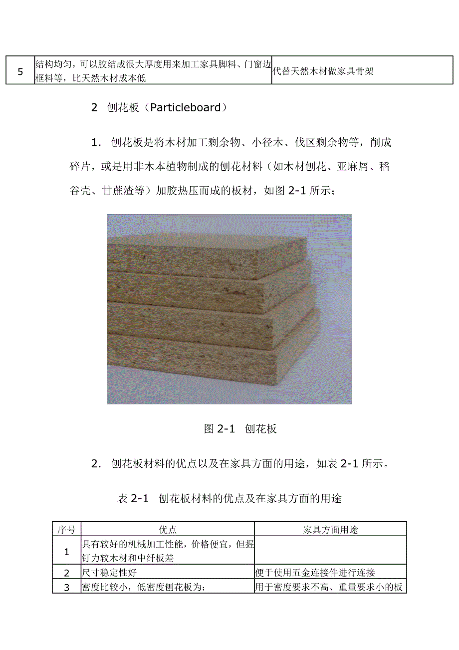 家具材料的主角 (2).doc_第3页