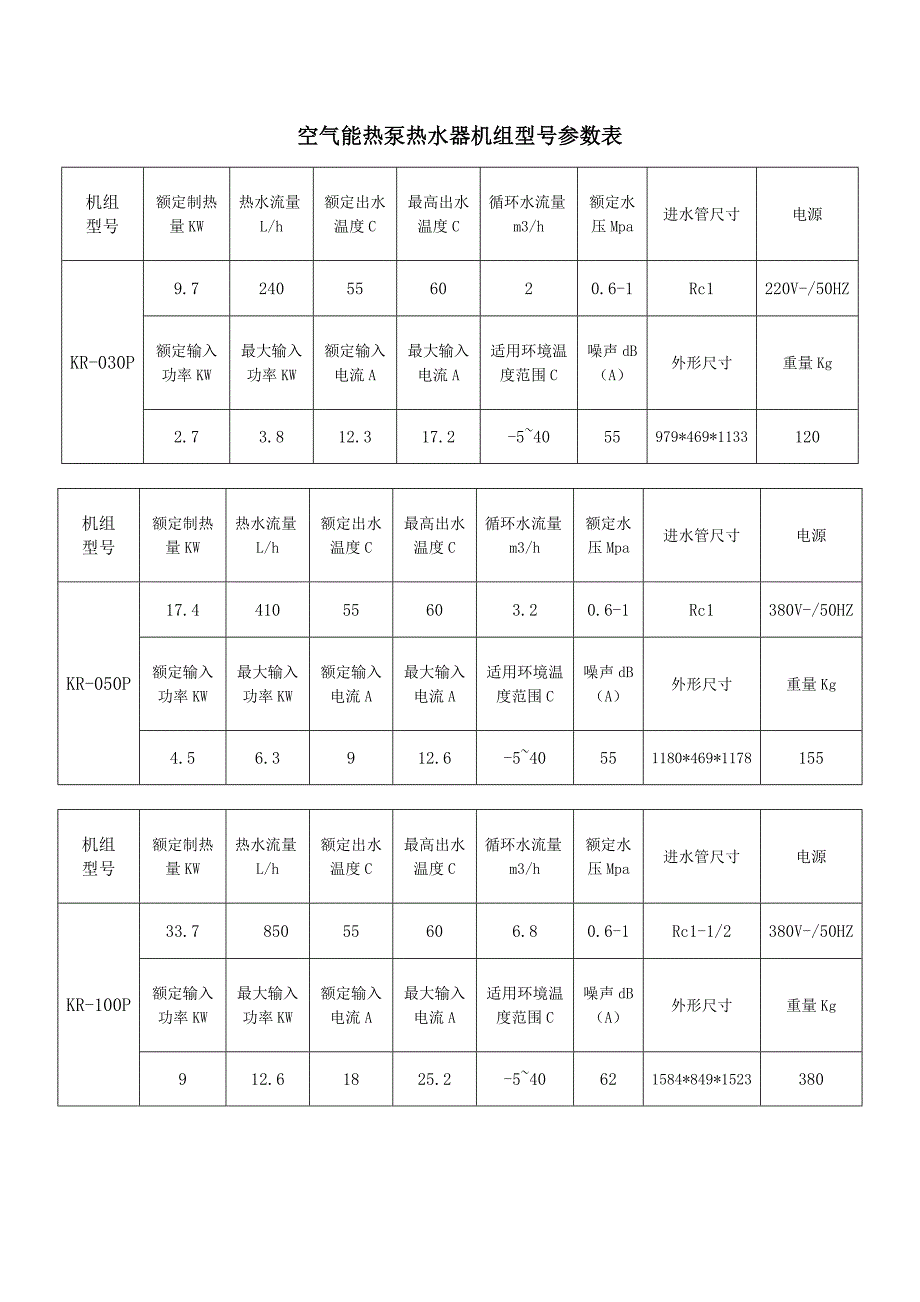 空气能热泵热水器机组型号参数表_第1页