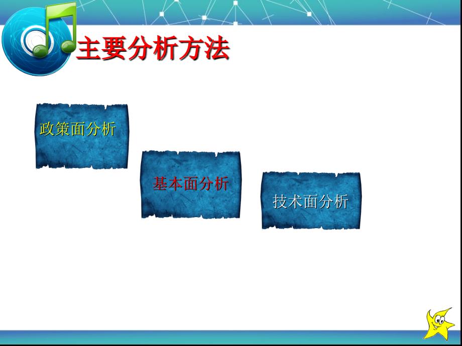 基本面分析方法之宏观_第2页