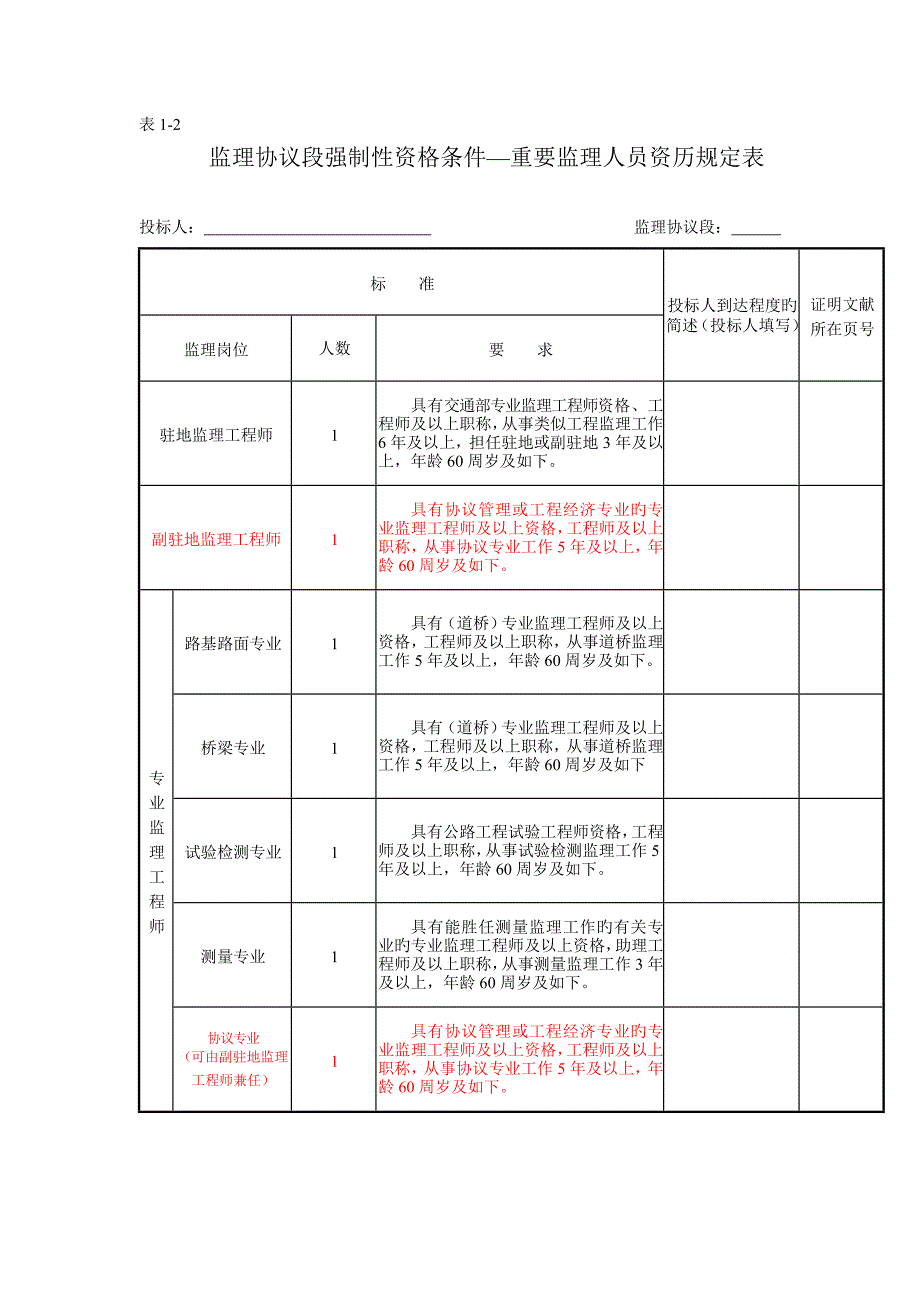 路基桥涵路面工程主要工程数量表_第3页