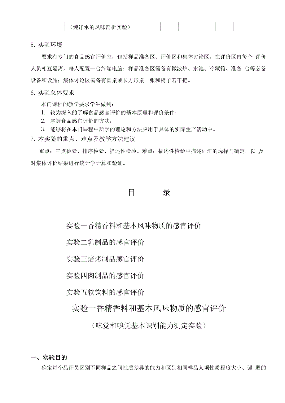 食品感官评价实验指导书_第4页