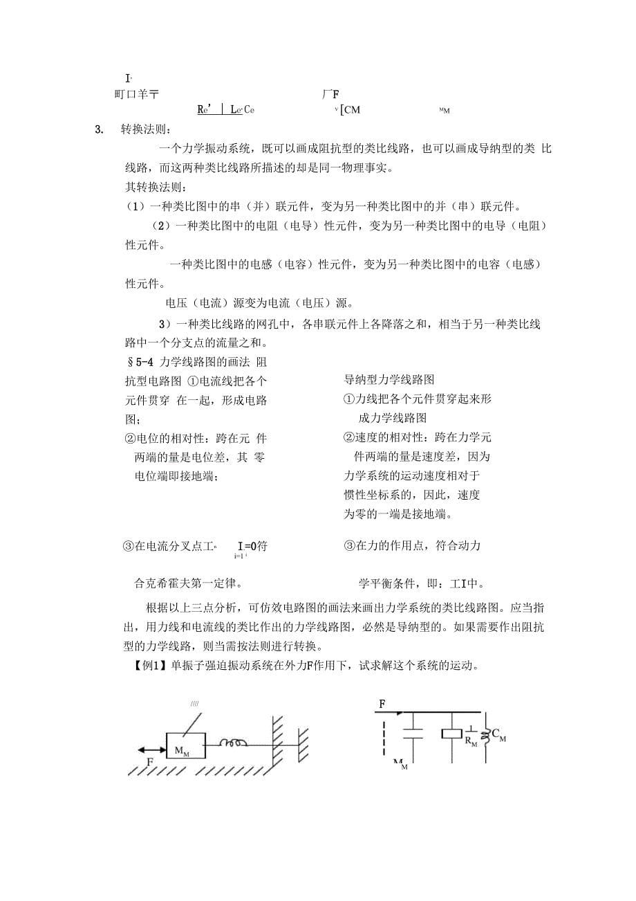 电-力-声 类比汇总_第5页