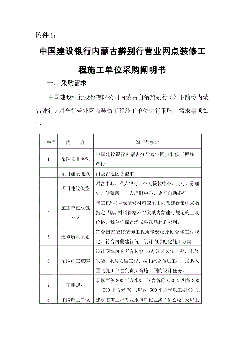 营业网点装修关键工程综合施工单位采购需求专项说明书_第1页