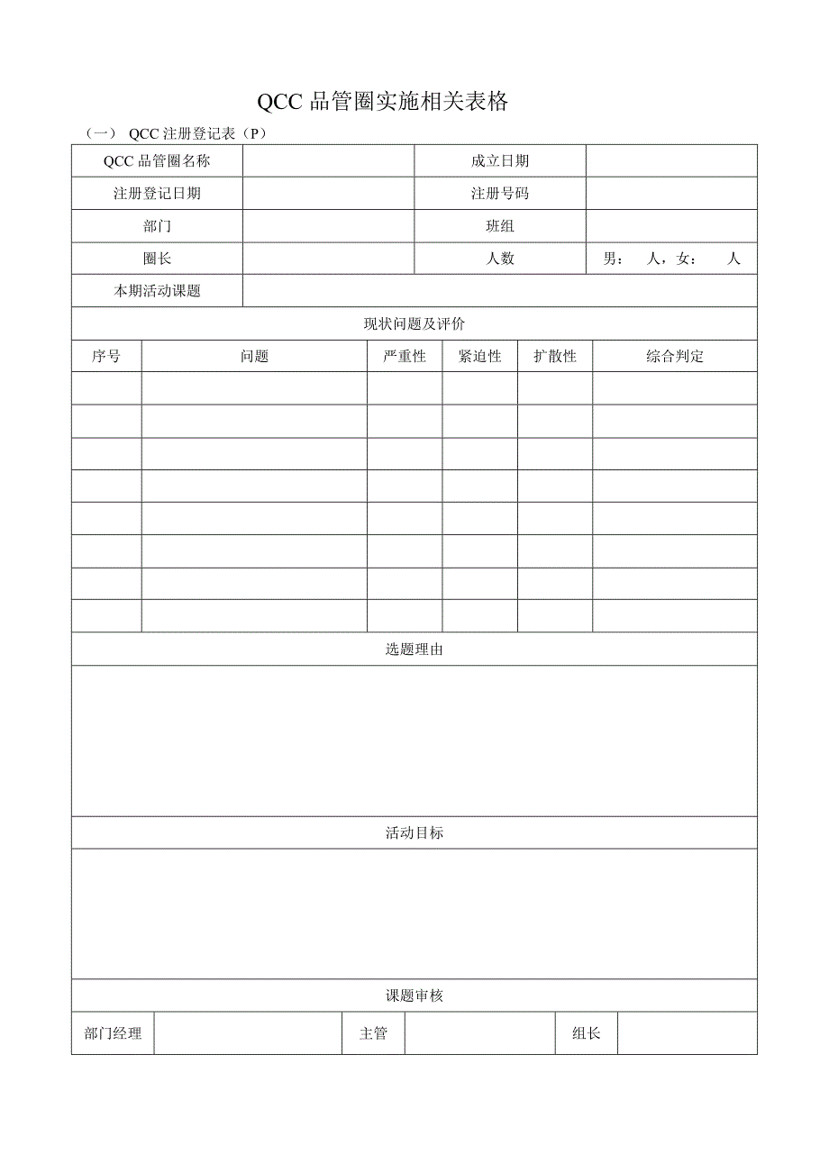 华为QCC品管圈实施相关表格(经典).doc_第1页