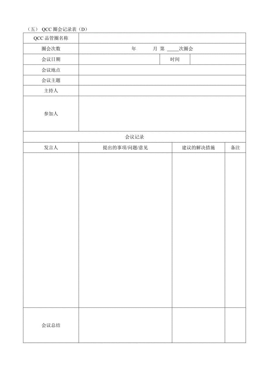 华为QCC品管圈实施相关表格(经典).doc_第5页