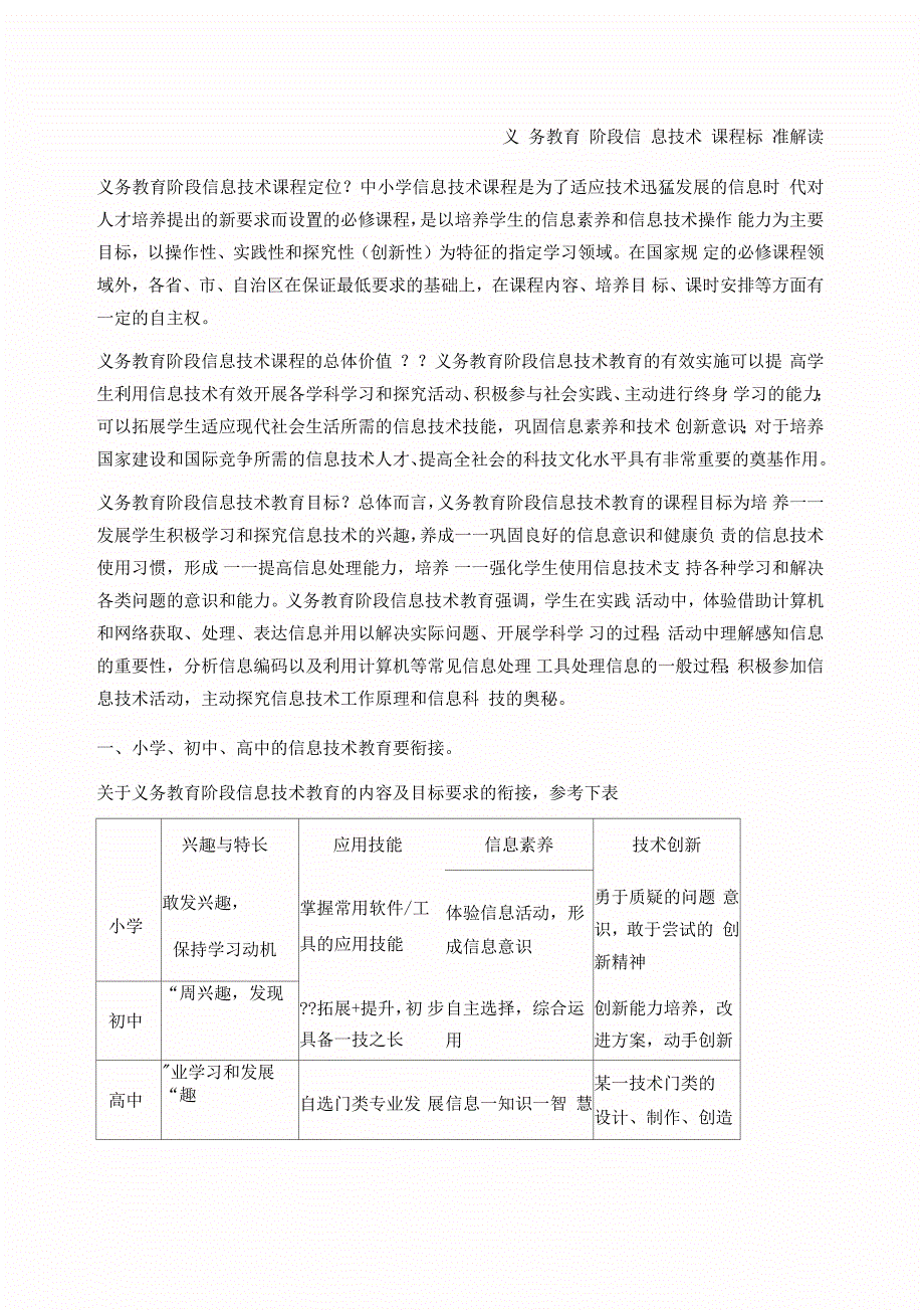 义务教育阶段信息技术课程标准解读_第1页