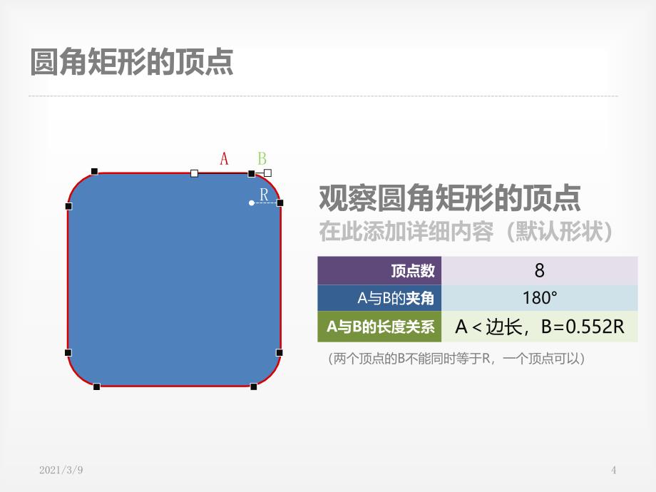 玩转制作手动绘制图形的顶点调整教程PPT课件_第4页