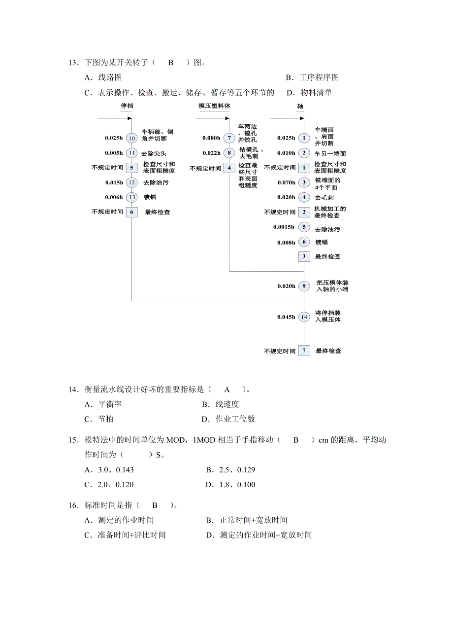 IE见习工程师试题_第4页