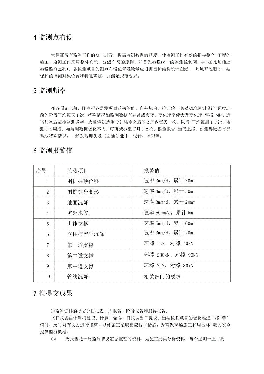 施工监测方案.docx_第2页