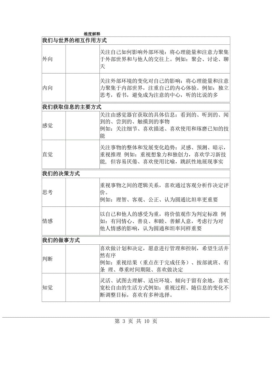 基本分析报告_第4页