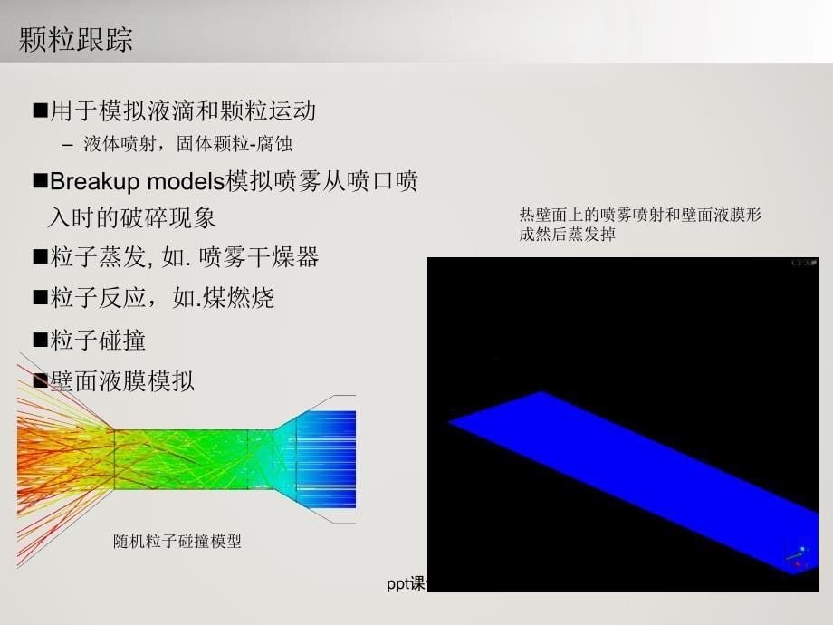 CFX培训教材高级物理模型ppt课件_第5页