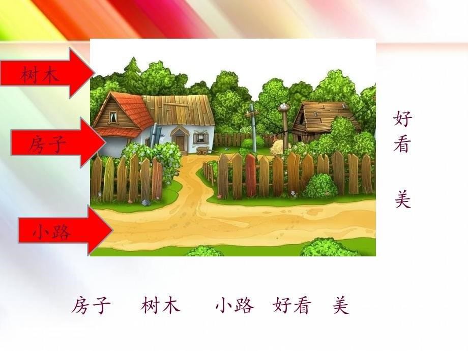 【部编版】小学语文一年级上册《看图写话专项复习(1)》课件2_第5页