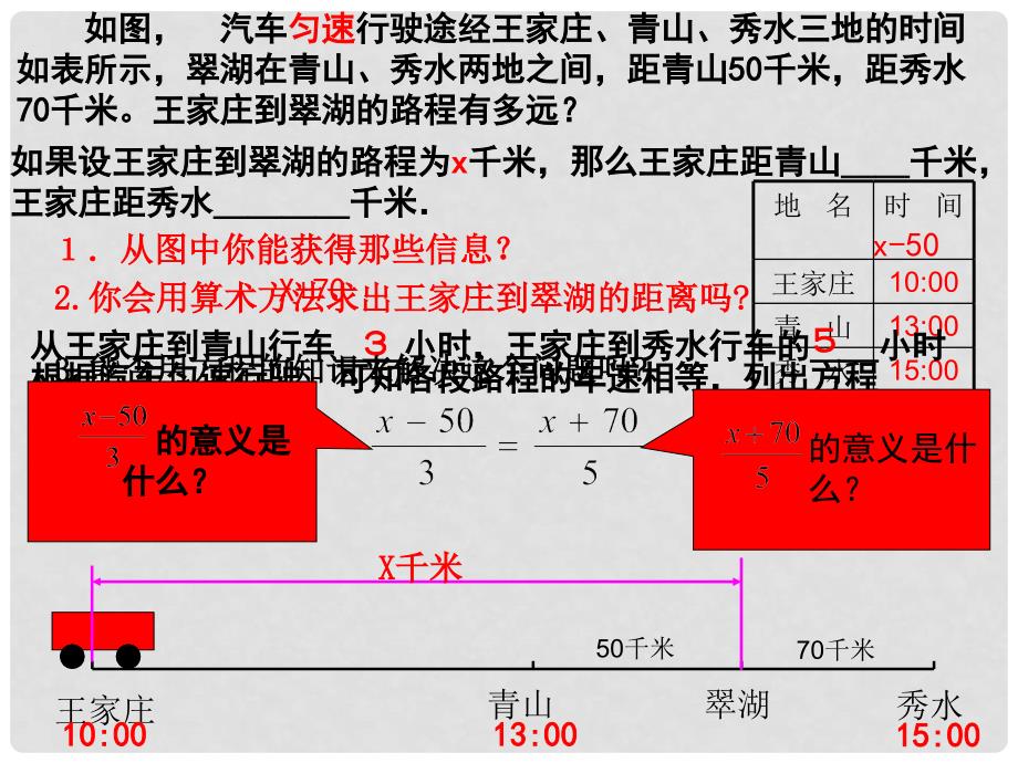 四川省泸州市叙永县水尾中学七年级数学上册《3.2 一元一次方程》课件 （新版）新人教版_第2页