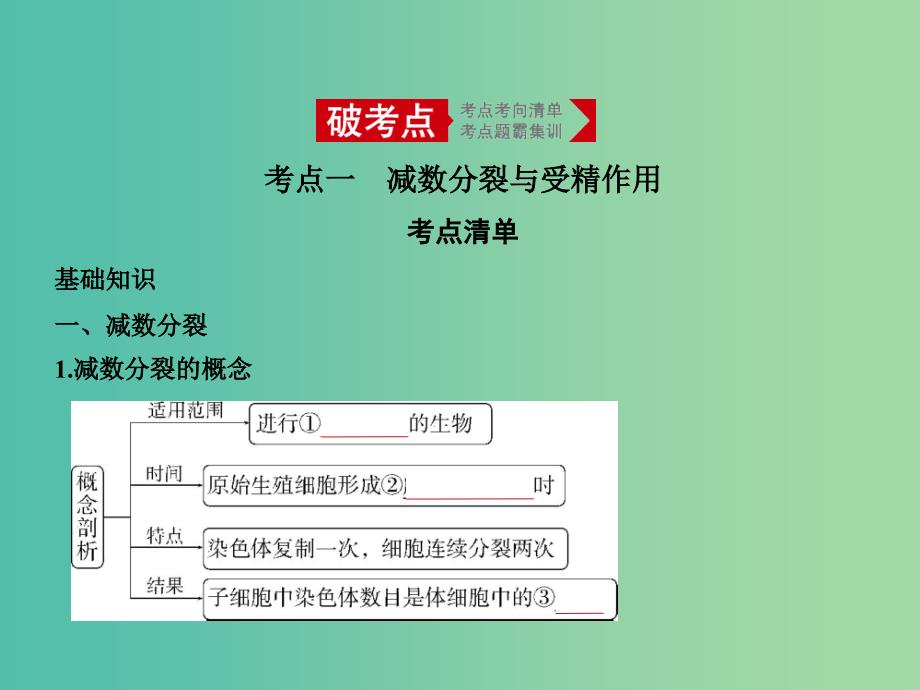 2019届高考生物二轮复习 专题9 遗传的细胞基础课件.ppt_第1页