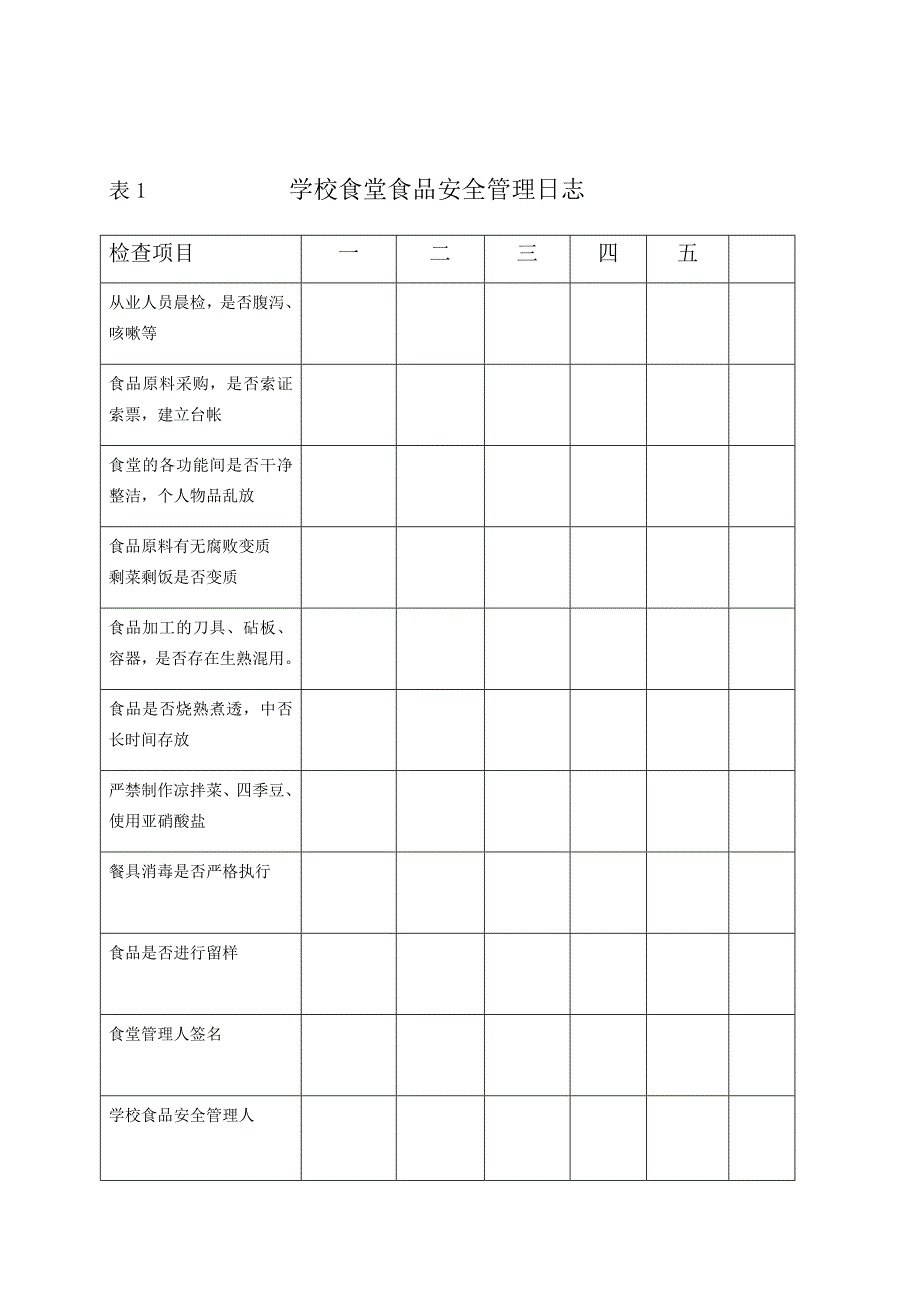 幼儿园食品安全管理组织机构1_第4页