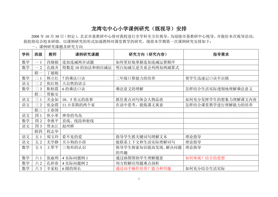 龙湾屯中心小学课例研究(既视导)安排.doc_第1页