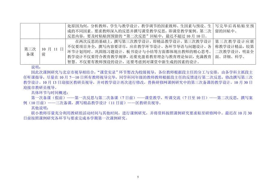 龙湾屯中心小学课例研究(既视导)安排.doc_第5页