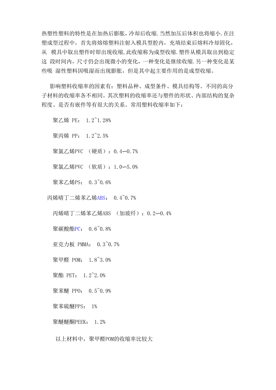 常用塑料的成型收缩率_第1页