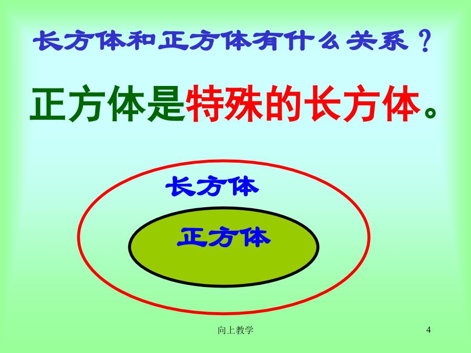 长方体正方体的展开图及练习竹菊书苑_第4页