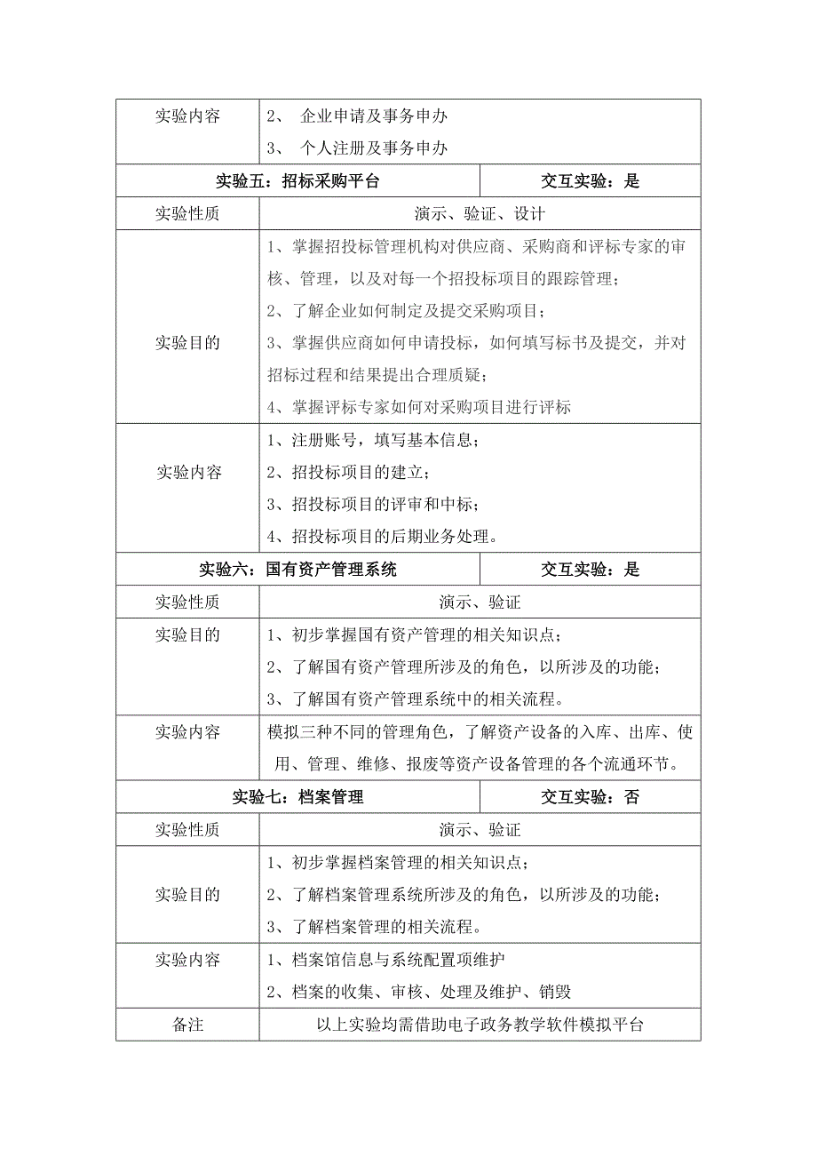 招标采购实验报告_第3页