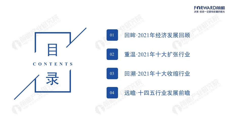 2021十大扩张、收缩行业数据全景报告-前瞻产业研究院_第2页