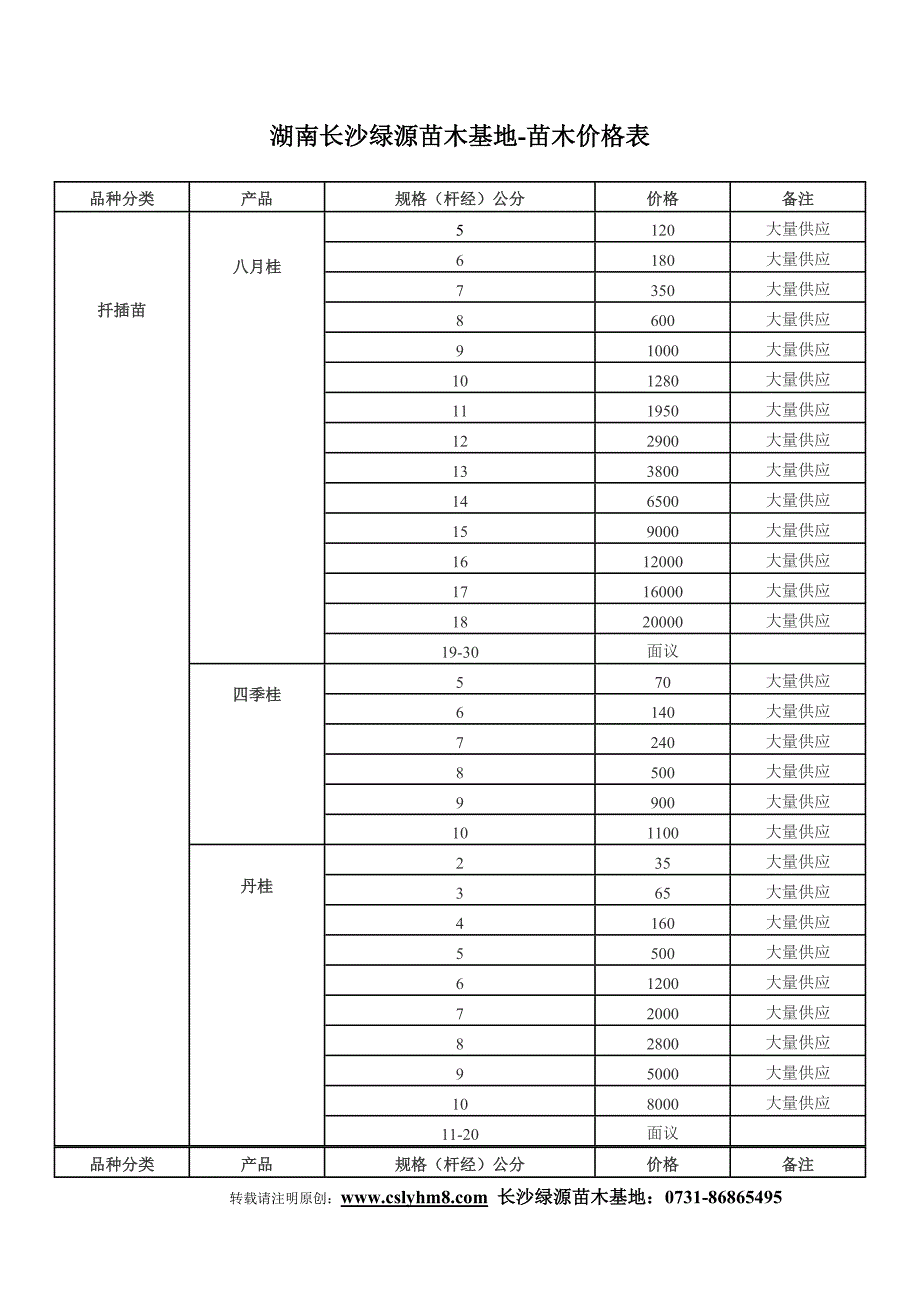 湖南长沙苗木基地苗木价格表_第1页