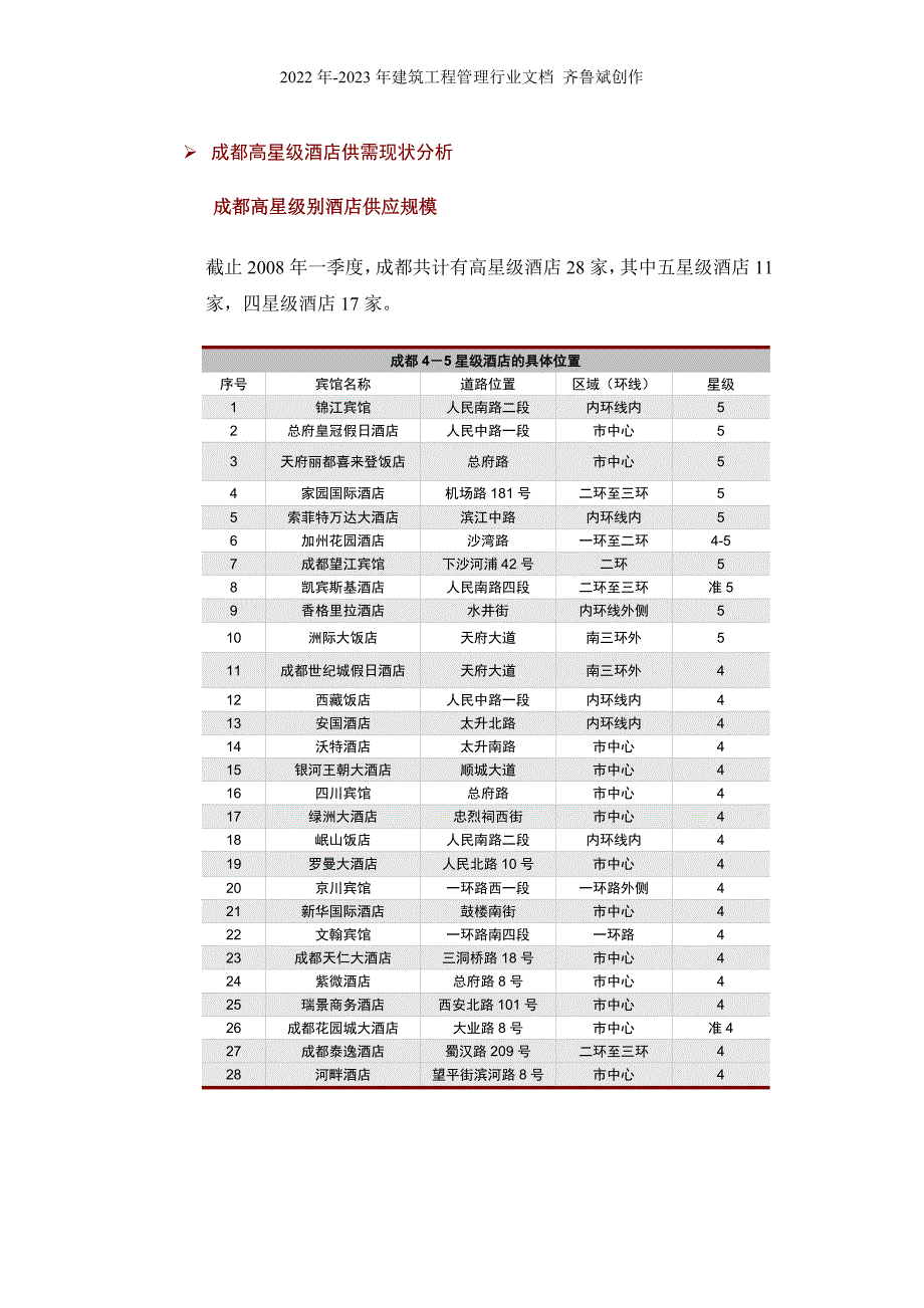 区域酒店市场情况_第3页