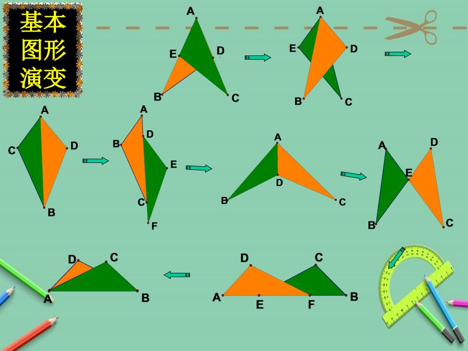 初二数学《全等三角形完整复习》课件_第3页