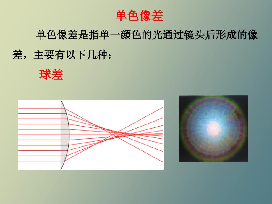 镜头的性能、缺陷、与评价_第2页