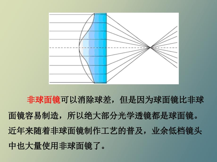 镜头的性能、缺陷、与评价_第4页