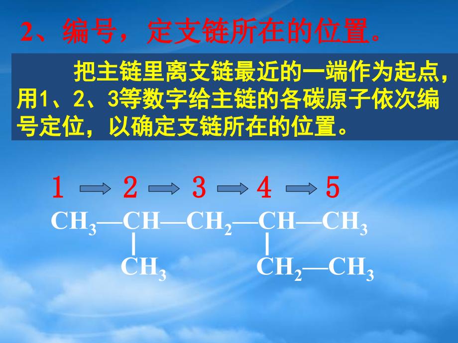 高中化学认识有机化学课件鲁科必修2_第3页