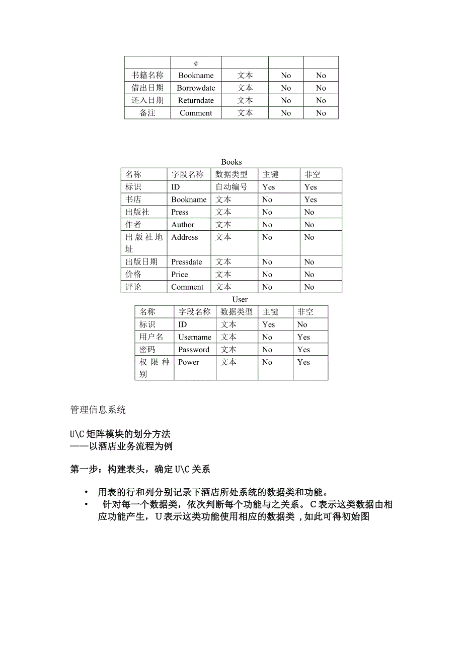 管理信息系统设计与开发_第3页