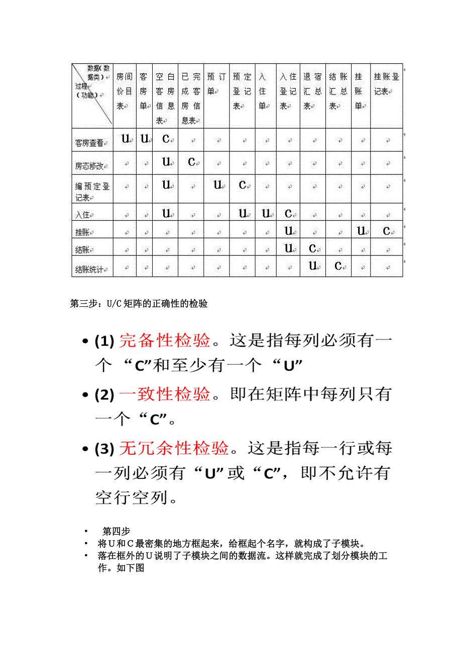 管理信息系统设计与开发_第4页