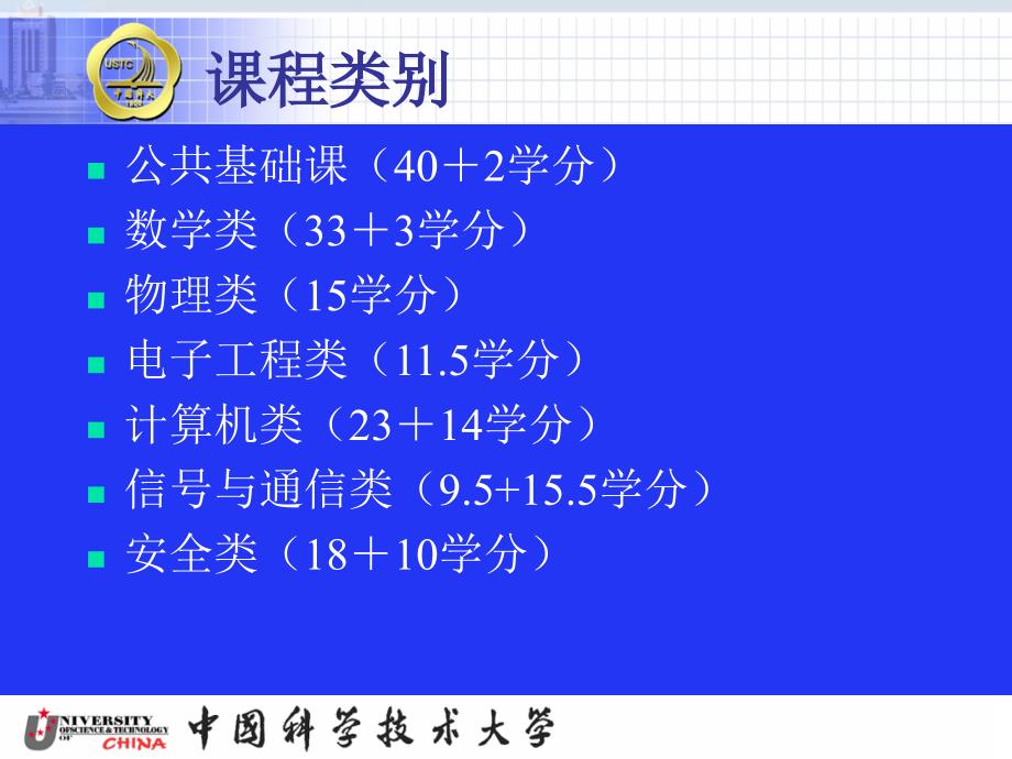 信息安全专业课程体系-05级指导性教学计划.ppt_第3页