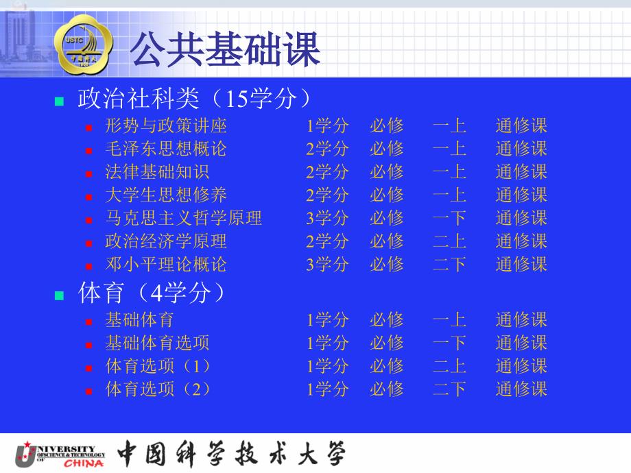 信息安全专业课程体系-05级指导性教学计划.ppt_第4页