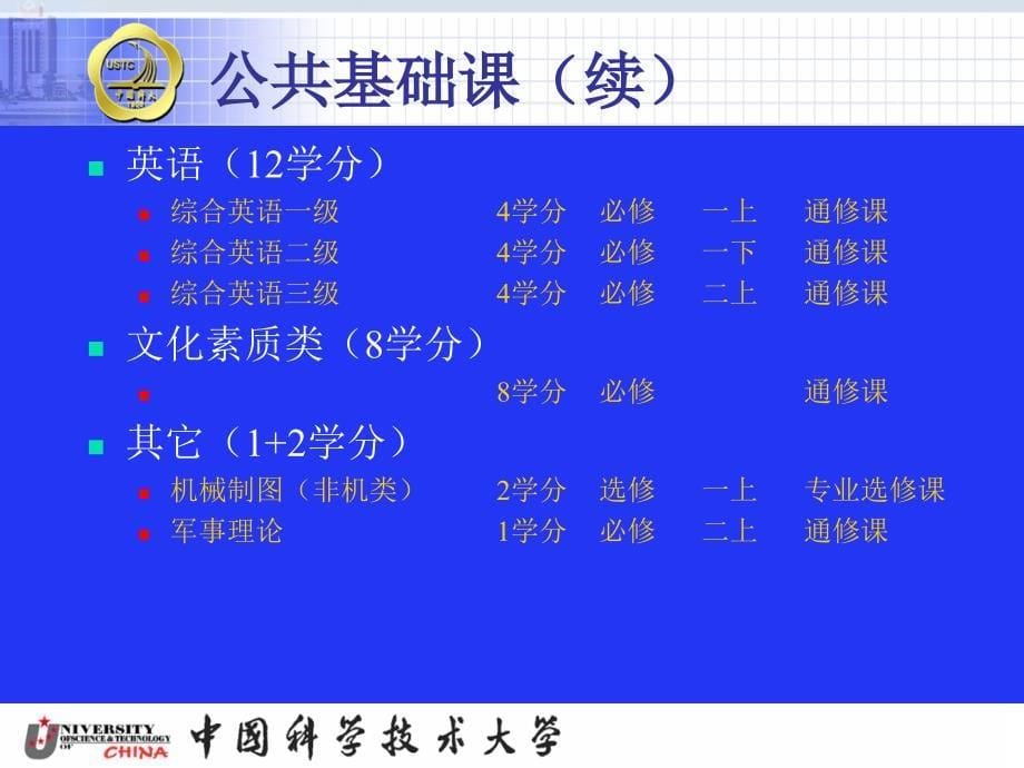 信息安全专业课程体系-05级指导性教学计划.ppt_第5页