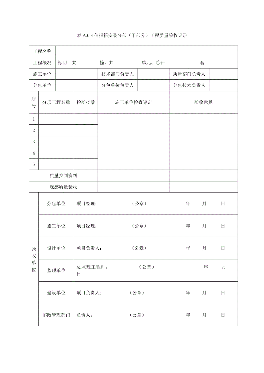 工程质量验收记录表信报箱安装验收表.doc_第1页