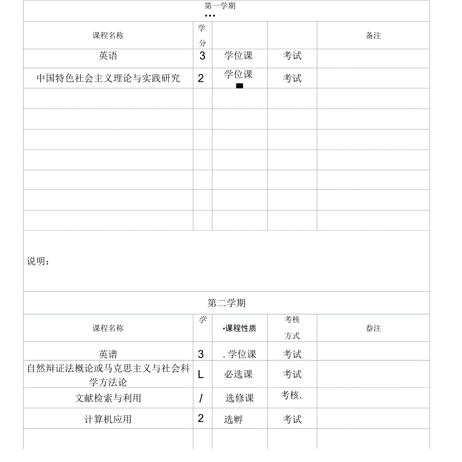 江西农业大学学术型硕士培养计划_第3页