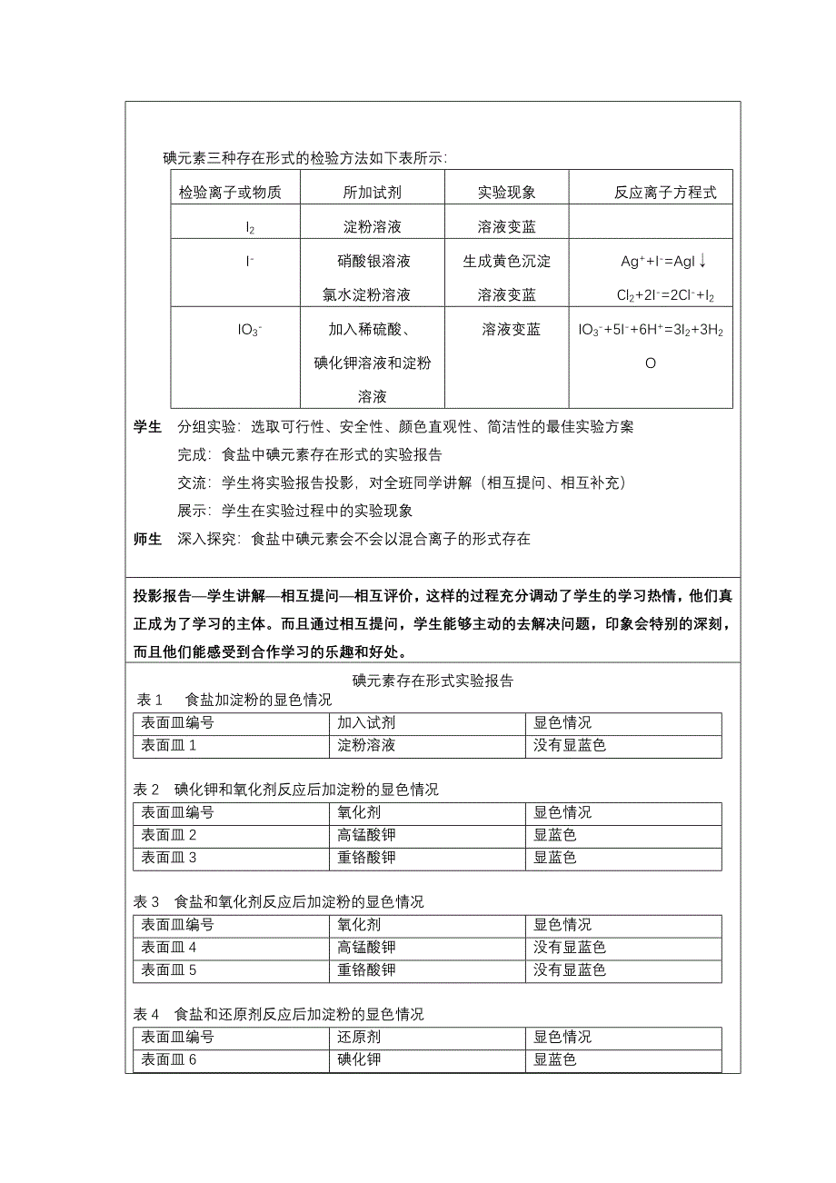 分钟说课设计方案_第4页