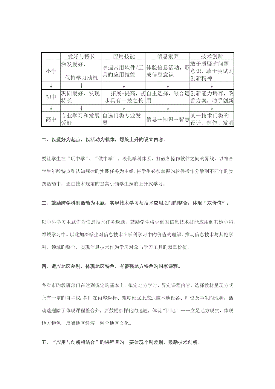 义务教育阶段信息重点技术课程重点标准_第2页